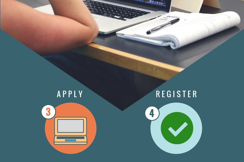 How to apply and register