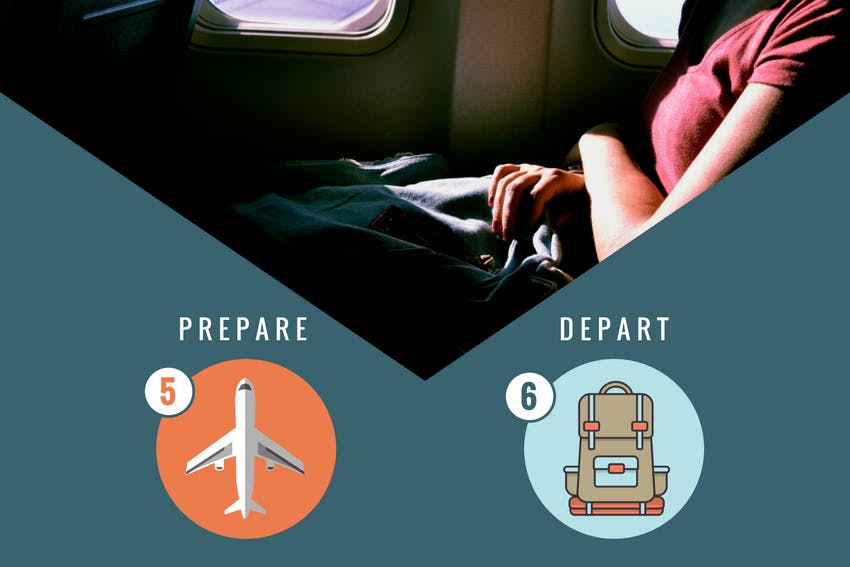 How to prepare for your internship abroad