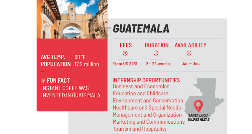 Best internship programs Guatemala