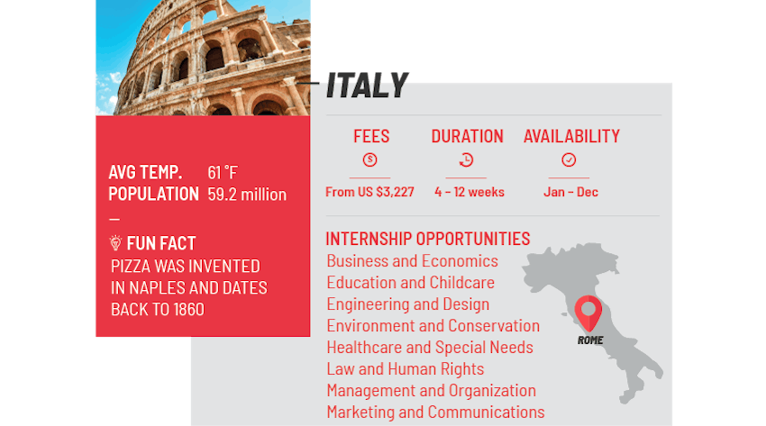 Best internship programs Italy