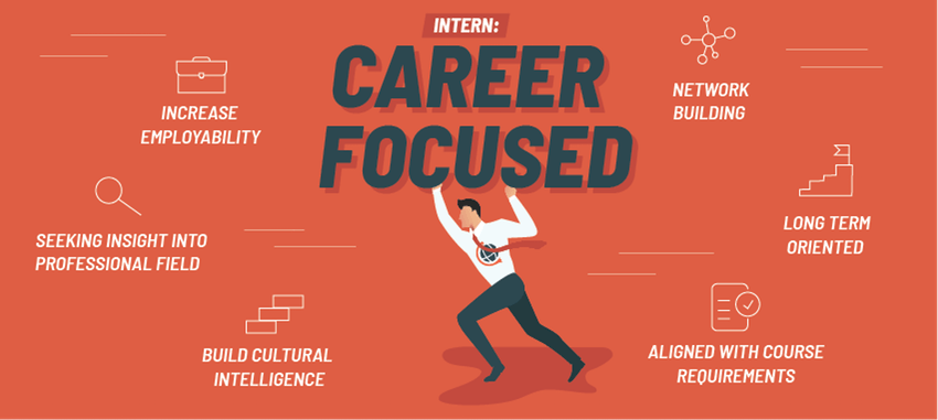 internship abroad key skills