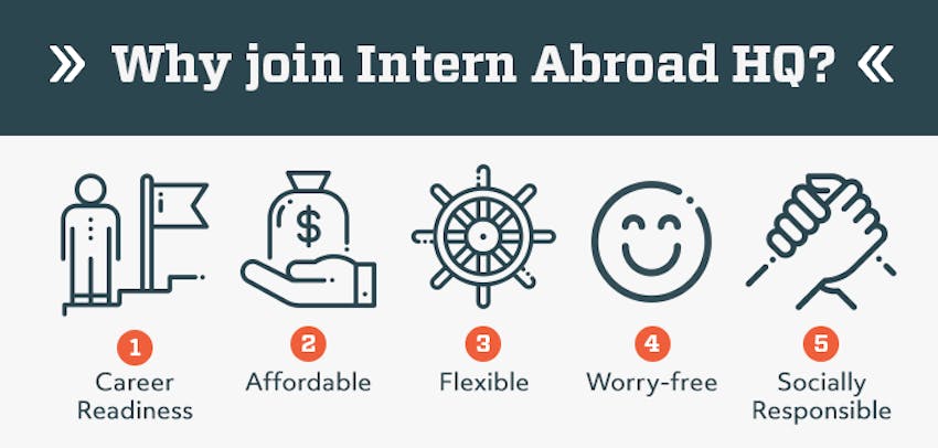 Why join Intern Abroad HQ?