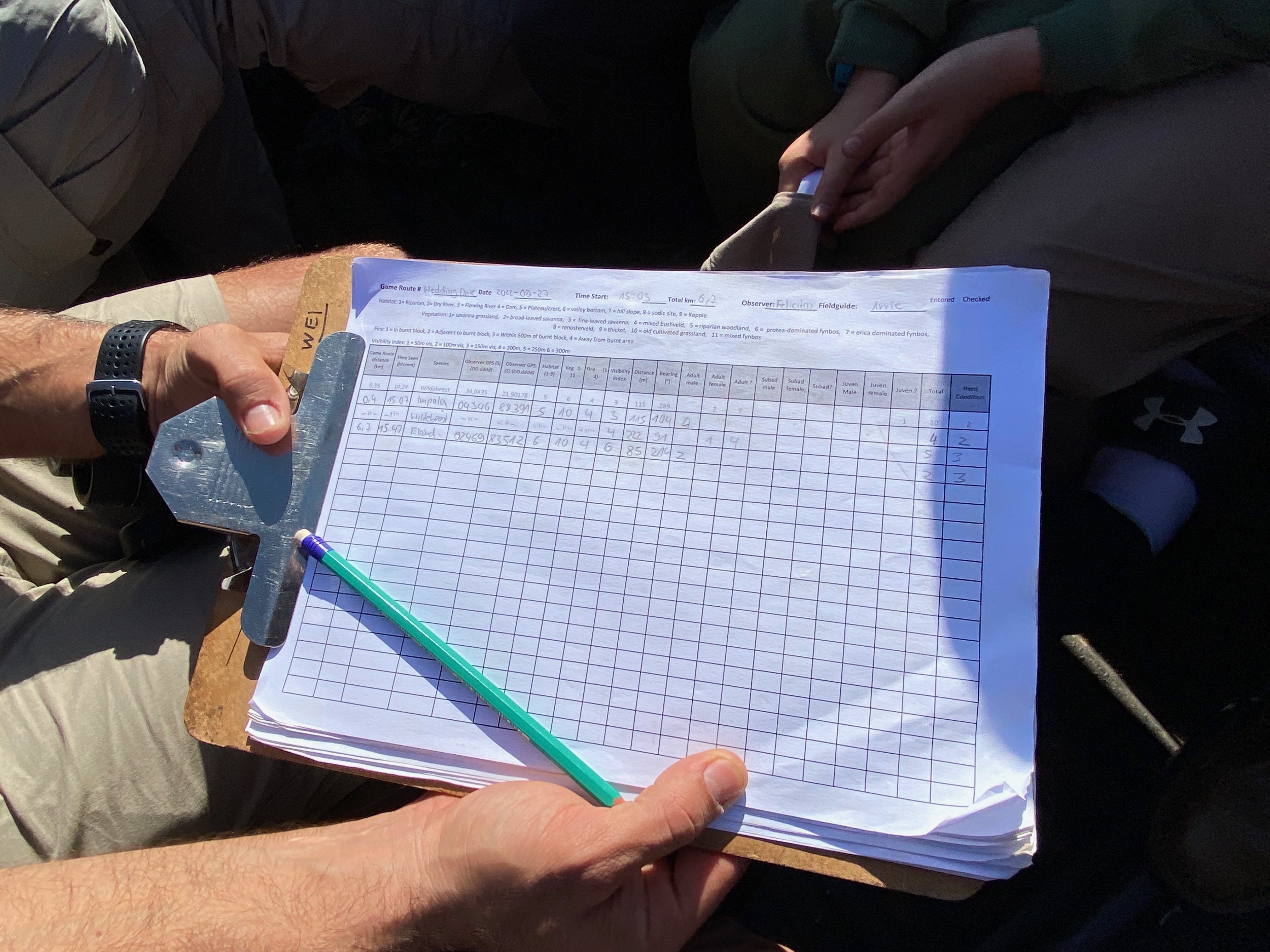 Image of clipboard from GIS Internship Data Collection for Environmental Conservation in South Africa - Intern Abroad HQ