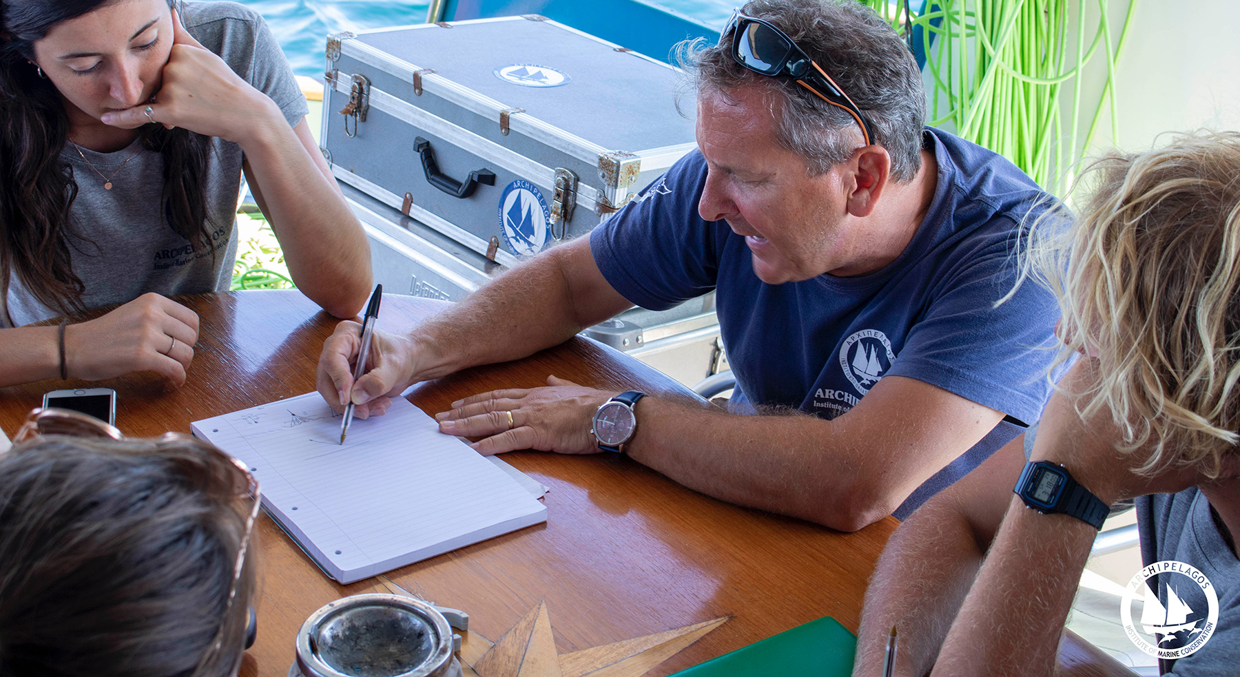 Intern Abroad Accommodation Options